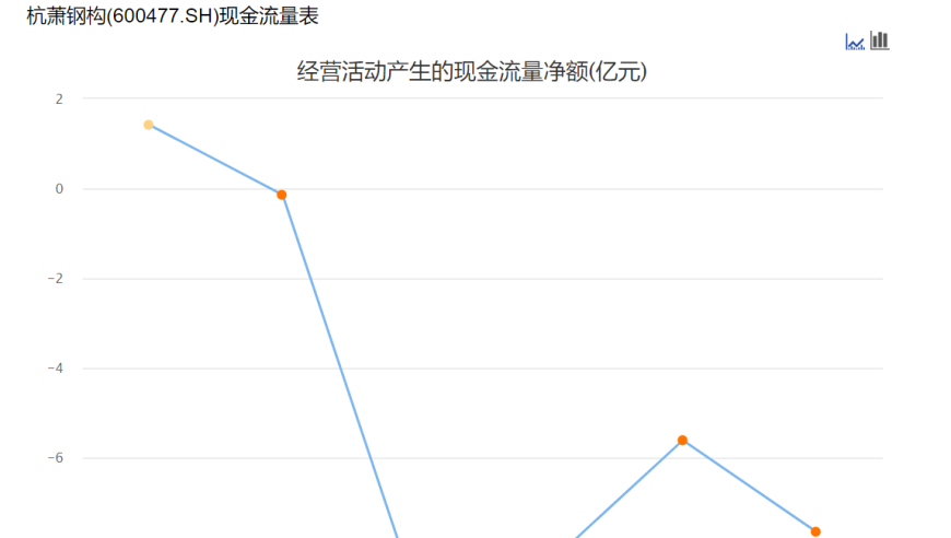 2025澳门赤兔开奖记录,声生不息,成语解释落实可能存在的问题_内测版V4.37