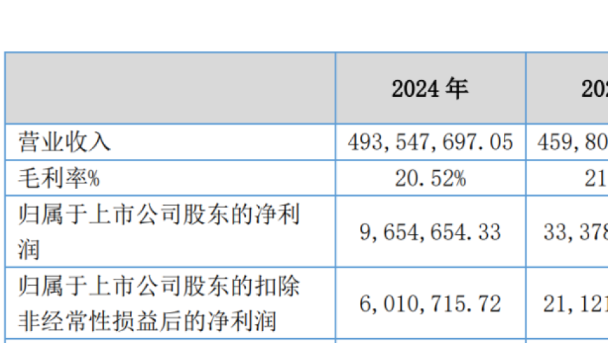 管家婆正版四肖四码期期中,圣路易斯联储行长谈通胀预期,重点解答解释落实_投资版V15.36