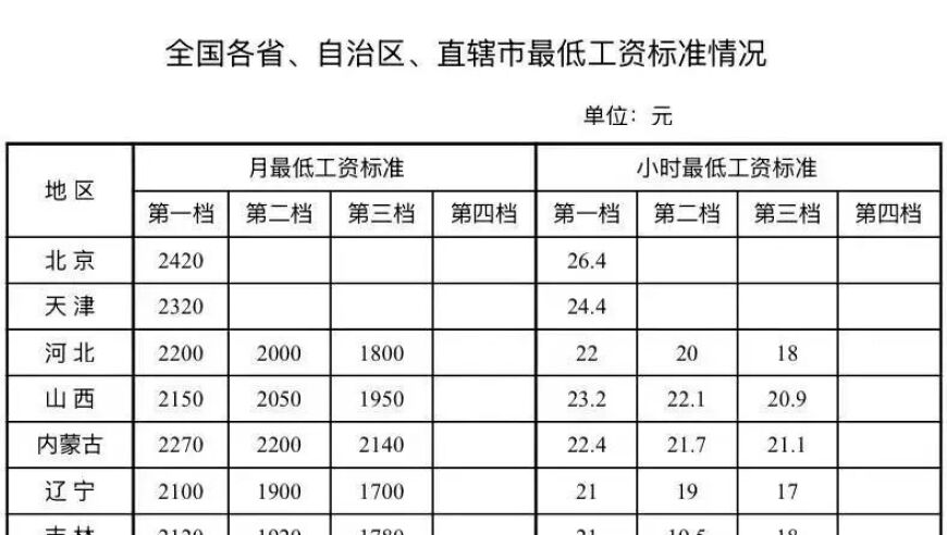 老人去世 狗狗在一旁“泣不成声”,黄大仙一肖一码开奖37b862727,精准解释落实及其象征意义_工具版V3.58