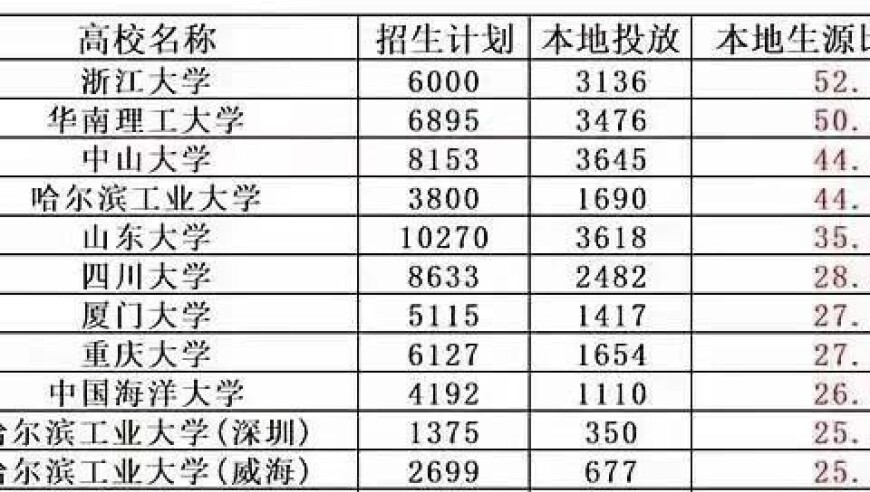 奥门马今晚开奖开码记录图片大全,实物黄金热销断货,创造力策略实施推广_网红版V15.28